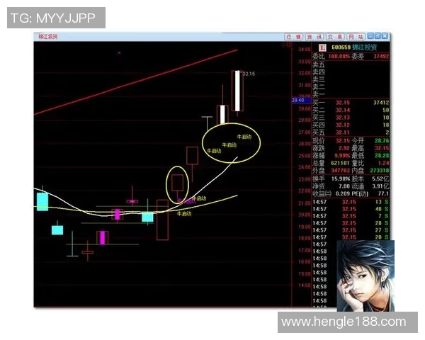 深度分析重庆篮球队反击战术的独特魅力与实战应用 深度分析重庆篮球队反击战术的独特魅力与实战应用