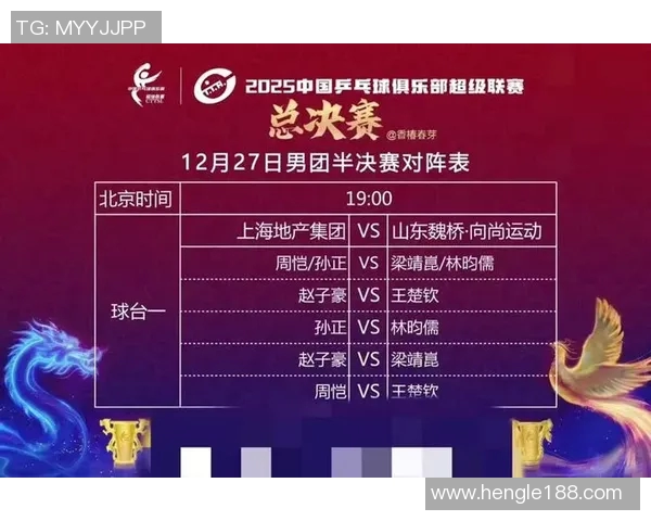 上海乒乓球队在总决赛积分榜上以82分稳居第一名展现强大实力