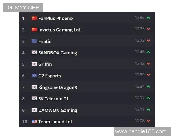 南京乒乓球队在洲际杯积分榜上以83分稳居第一名引发关注