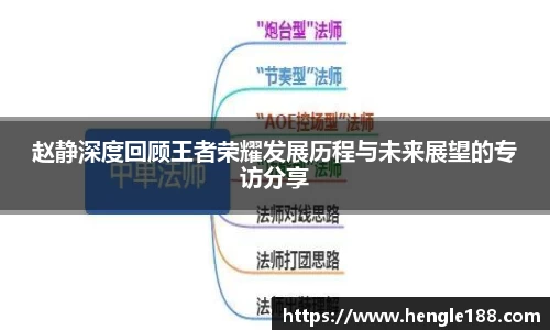 DB旗舰APP