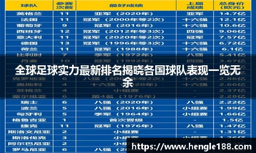 DB旗舰官网