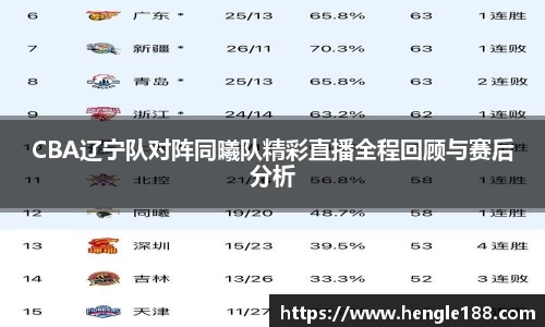 DB旗舰首页