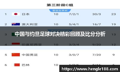 DB旗舰